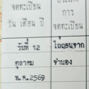 ไถ่ถอนจำนองที่ดินพร้อมสิ่งปลูกสร้าง พื้นที่ศรีราชา จังหวัดชลบุรี ดำเนินการที่สำนักงานที่ดินศรีราชา ชลบุรี ถูกต้องตามกฎหมายและโปร่งใสทุกขั้นตอน
